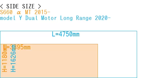 #S660 α MT 2015- + model Y Dual Motor Long Range 2020-